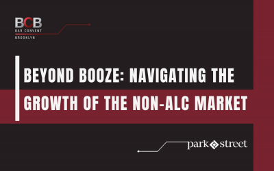 Beyond Booze: Navigating the Rise of the Non-Alc Market
