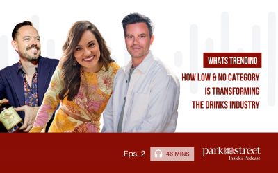 What’s Trending— How the Low & No Category is Transforming the Drinks Industry