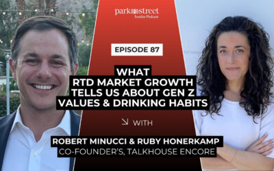 What RTD Market Growth Tells Us About Gen Z Values & Drinking Habits – What’s Trending