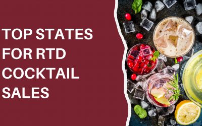 Top Ten States for RTD Cocktail Sales